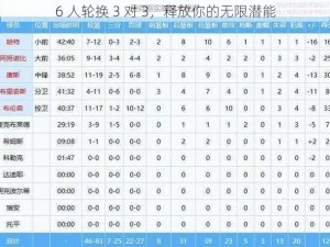 6 人轮换 3 对 3，释放你的无限潜能