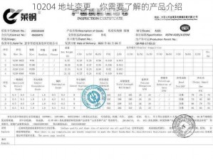 10204 地址变更，你需要了解的产品介绍