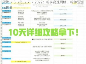 亚洲卡 5 卡 6 卡 7 卡 2022：畅享高速网络，畅游亚洲无国界