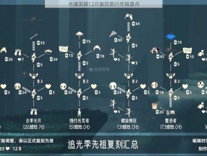 光遇国服12月复刻旅行先祖盘点