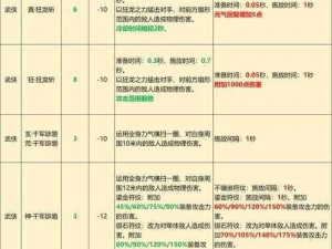 完美国际2单人副本攻略大全：全面解析通关秘籍与技巧分享