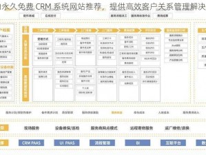 国内永久免费 CRM 系统网站推荐，提供高效客户关系管理解决方案