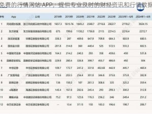 免费的行情网站 APP，提供专业及时的财经资讯和行情数据