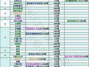 《最强蜗牛新手攻略：前期玩法解析与操作指南》