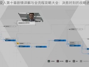 底特律变人第十章剧情详解与全流程攻略大全：决胜时刻的战略选择秘籍