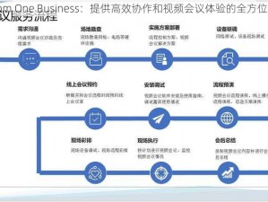 欧洲 Zoom One Business：提供高效协作和视频会议体验的全方位解决方案