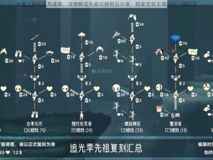 光遇三周年庆典盛典：详细解读先祖兑换物品分享，独家呈现丰厚好礼一网打尽