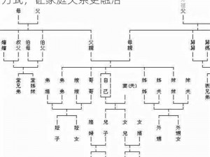 爸的比老公大两倍儿媳妇怎么称呼最新称呼方式，让家庭关系更融洽