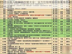 江湖悠悠众生人物解锁攻略大全：全方位指南助你探索角色秘密与游戏成长之道