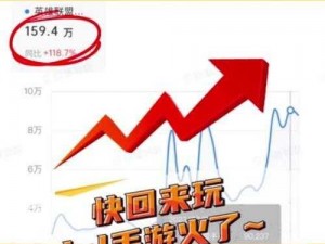 关于超燃斗魂礼包的领取方式与地址大全，你想知道的都在这