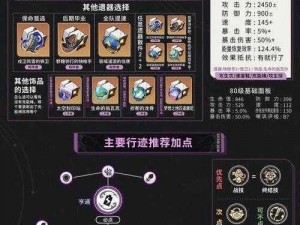 崩坏星穹铁道停云攻略：掌握技巧，玩转停云角色实战指南