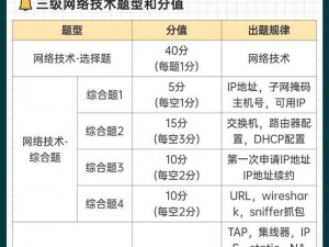 哪里有三级网站，竟然是这样