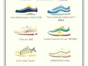 AIRMAX97 杂交之旅：潮流与经典的碰撞