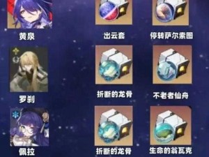 关于《崩坏星穹铁道》模拟宇宙奖励全面解析：多层次奖励一览，助力你的游戏冒险