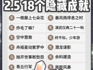 《崩坏星穹铁道角色成就攻略：解锁四角色代价成就条件详解》