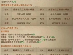 《暗黑破坏神不朽》各职业热门搭配推荐各职业官方热门搭配合集