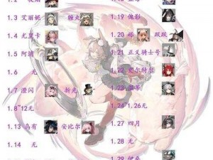 明日方舟干员生日大全：一览无余的生日查询表汇总