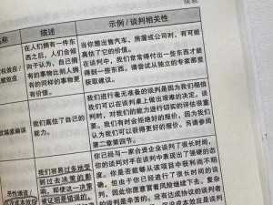 伊格利亚战记谈判策略深度解析与实战指南：逐步攻克谈判要点攻略介绍