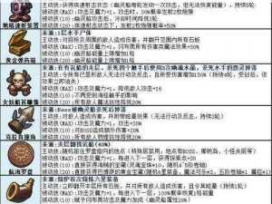 不思议迷宫珠宝匠彩蛋触发攻略：全面解析触发方法与步骤详解