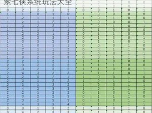 江湖悠悠七侠系统全面解析与攻略汇总：探索七侠系统玩法大全