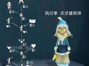 《光遇》7.14复刻先祖预测：先祖是谁？