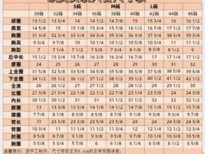 国产尺码和欧洲尺码表对比：解析不同国家尺码标准