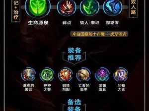 LOL S12布隆出装顺序全面解读：最新2022策略攻略揭秘出装优先级顺序引领竞技场新潮流