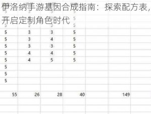 伊洛纳手游基因合成指南：探索配方表，开启定制角色时代