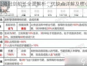 坎公骑冠剑船长全面解析：优缺点详解及核心特征揭秘