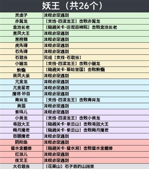 《猜字达人江城赘婿通关秘籍：全攻略分享》