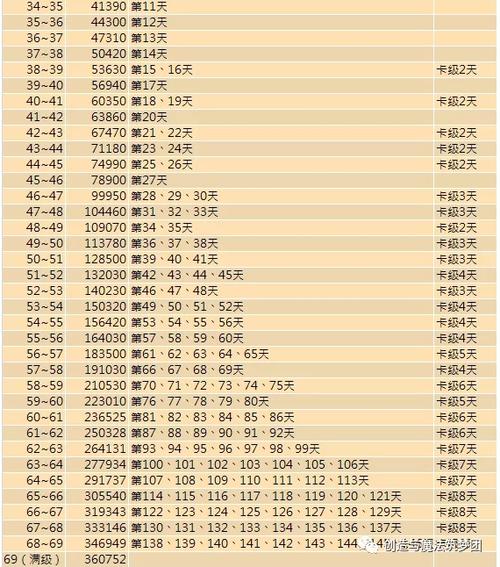 《君王3跑商系统攻略：玩法详解与策略指南》