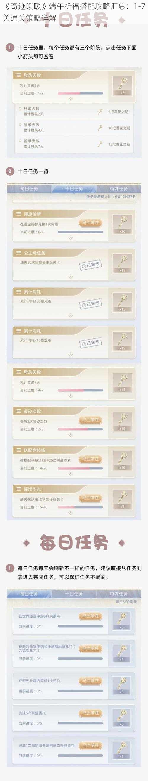 《奇迹暖暖》端午祈福搭配攻略汇总：1-7关通关策略详解