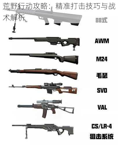 荒野行动攻略：精准打击技巧与战术解析