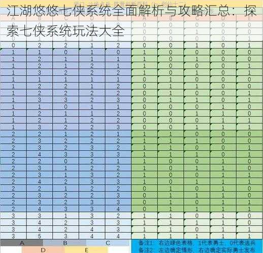 江湖悠悠七侠系统全面解析与攻略汇总：探索七侠系统玩法大全