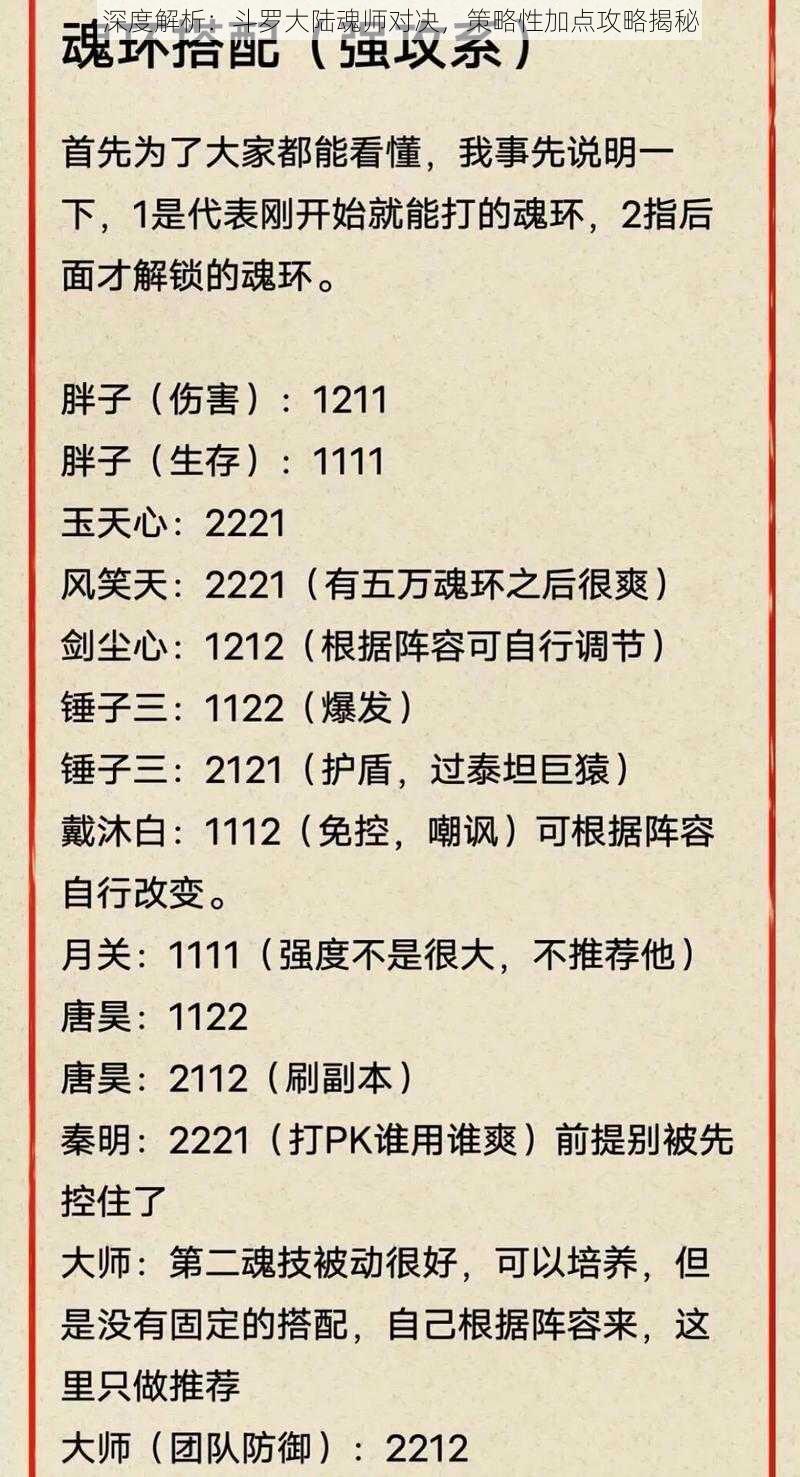 深度解析：斗罗大陆魂师对决，策略性加点攻略揭秘