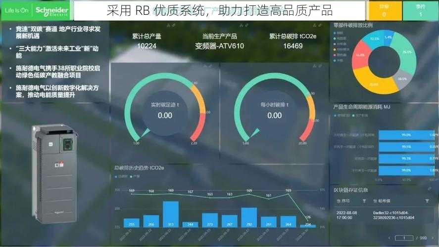 采用 RB 优质系统，助力打造高品质产品