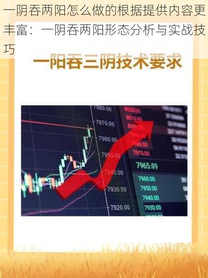 一阴吞两阳怎么做的根据提供内容更丰富：一阴吞两阳形态分析与实战技巧