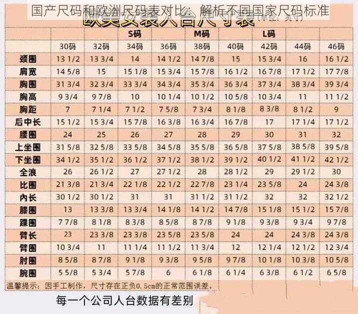 国产尺码和欧洲尺码表对比：解析不同国家尺码标准