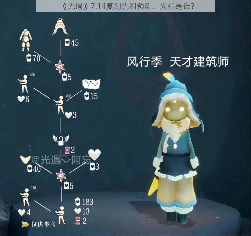 《光遇》7.14复刻先祖预测：先祖是谁？