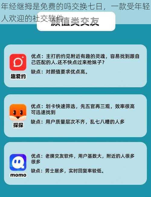 年经继拇是免费的吗交换七日，一款受年轻人欢迎的社交软件