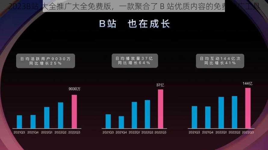 2023B站 大全推广大全免费版，一款聚合了 B 站优质内容的免费推广工具