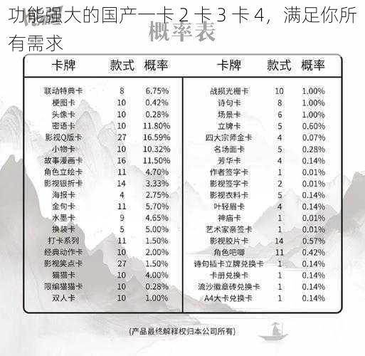 功能强大的国产一卡 2 卡 3 卡 4，满足你所有需求