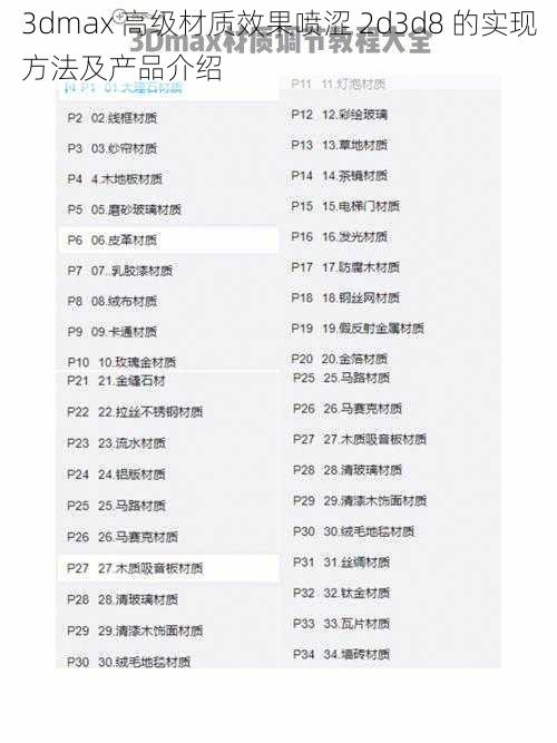 3dmax 高级材质效果喷涩 2d3d8 的实现方法及产品介绍