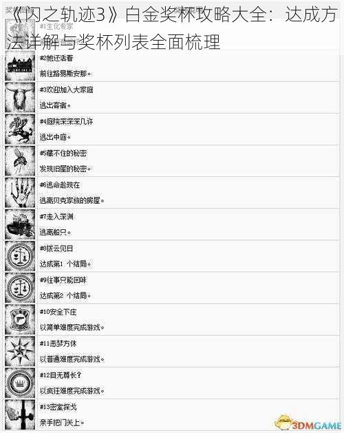 《闪之轨迹3》白金奖杯攻略大全：达成方法详解与奖杯列表全面梳理