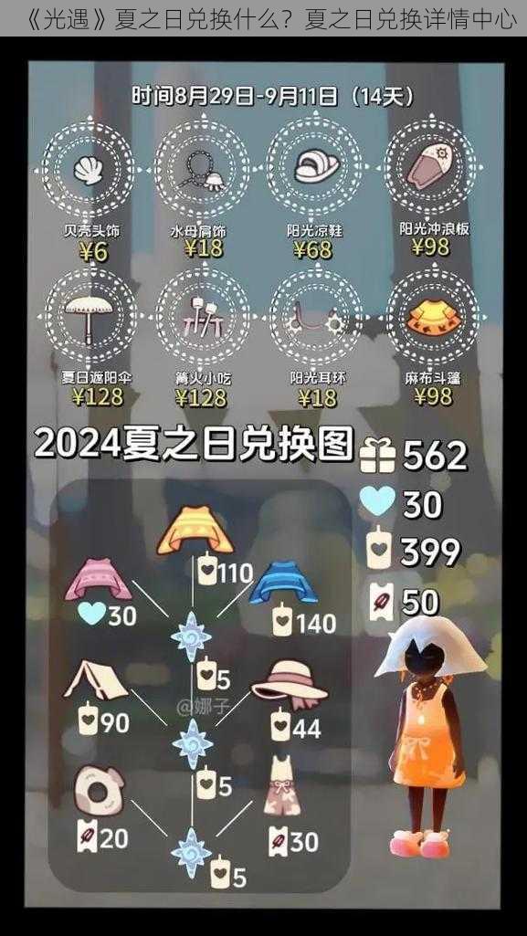 《光遇》夏之日兑换什么？夏之日兑换详情中心