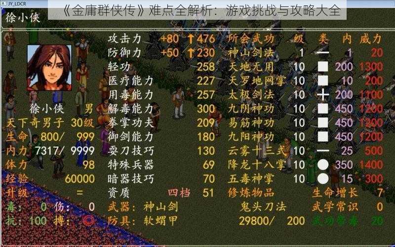 《金庸群侠传》难点全解析：游戏挑战与攻略大全